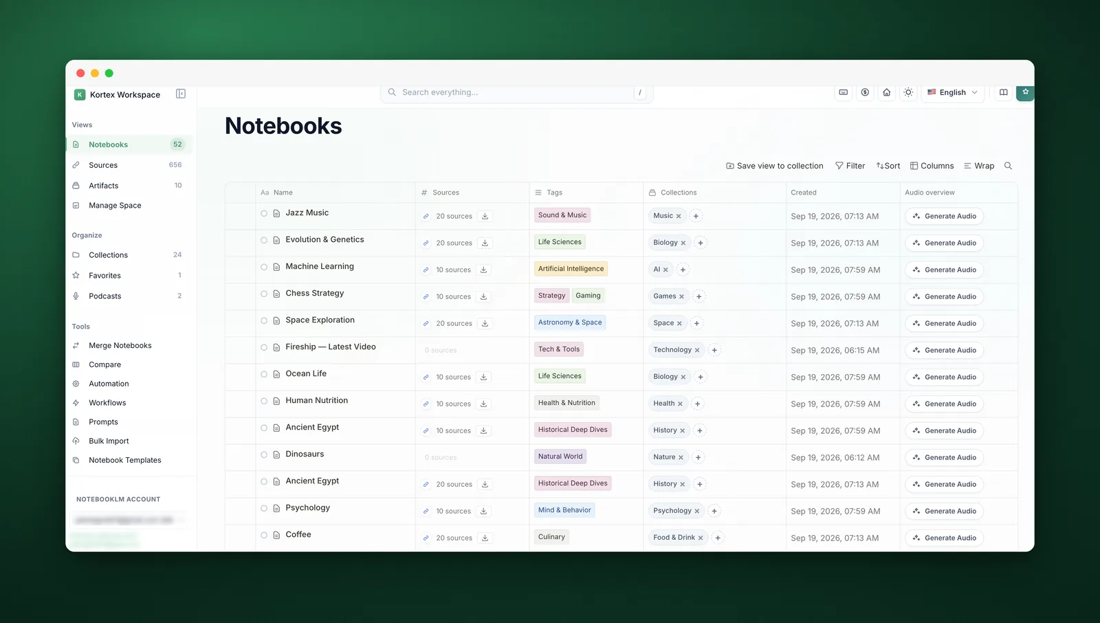 The Notebooks table